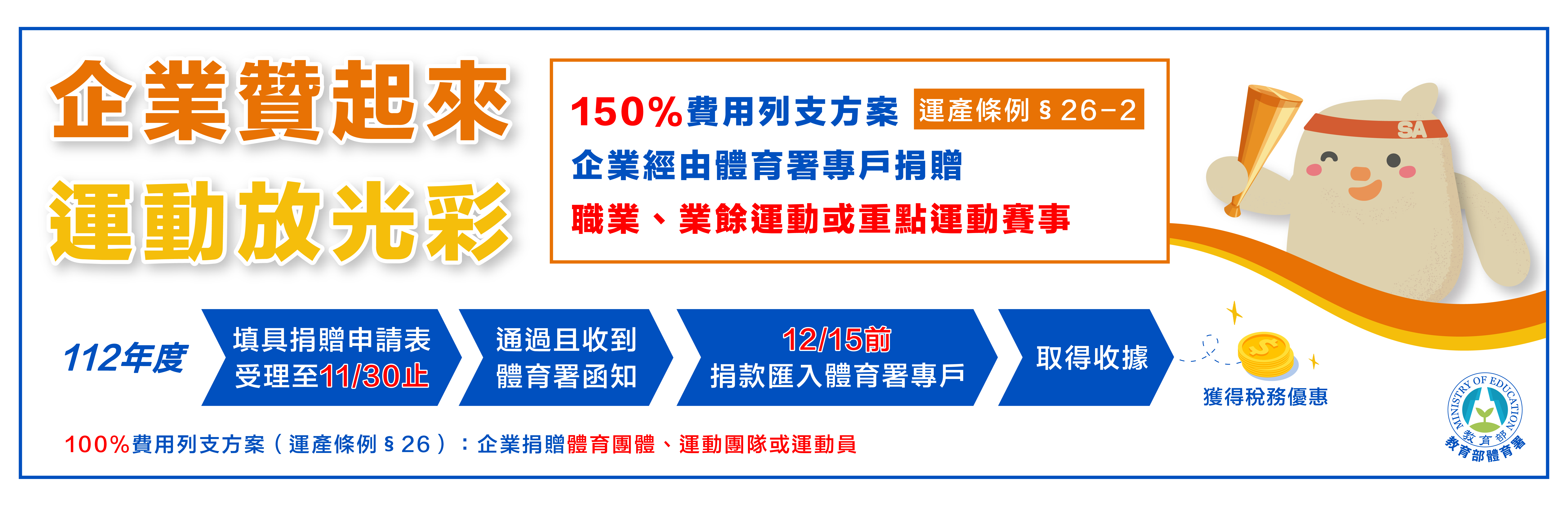 (圖)企業贊起來 運動放光彩